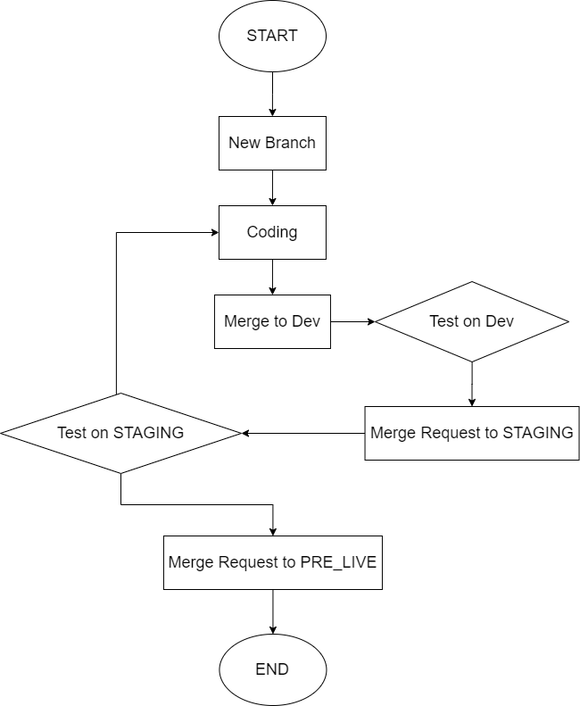 _images/workflow.png